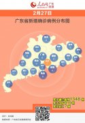 227չ㶫ʡȷﲡ1 Ժ46